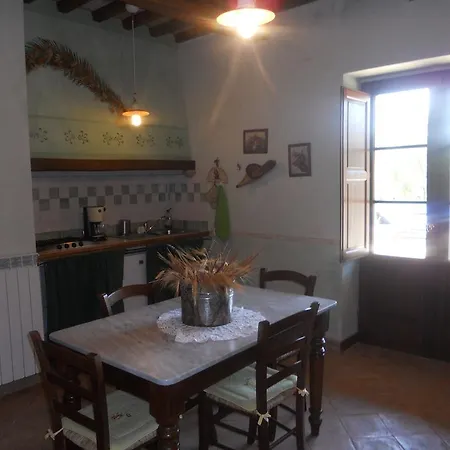 Tenuta Roccaccia Farma *